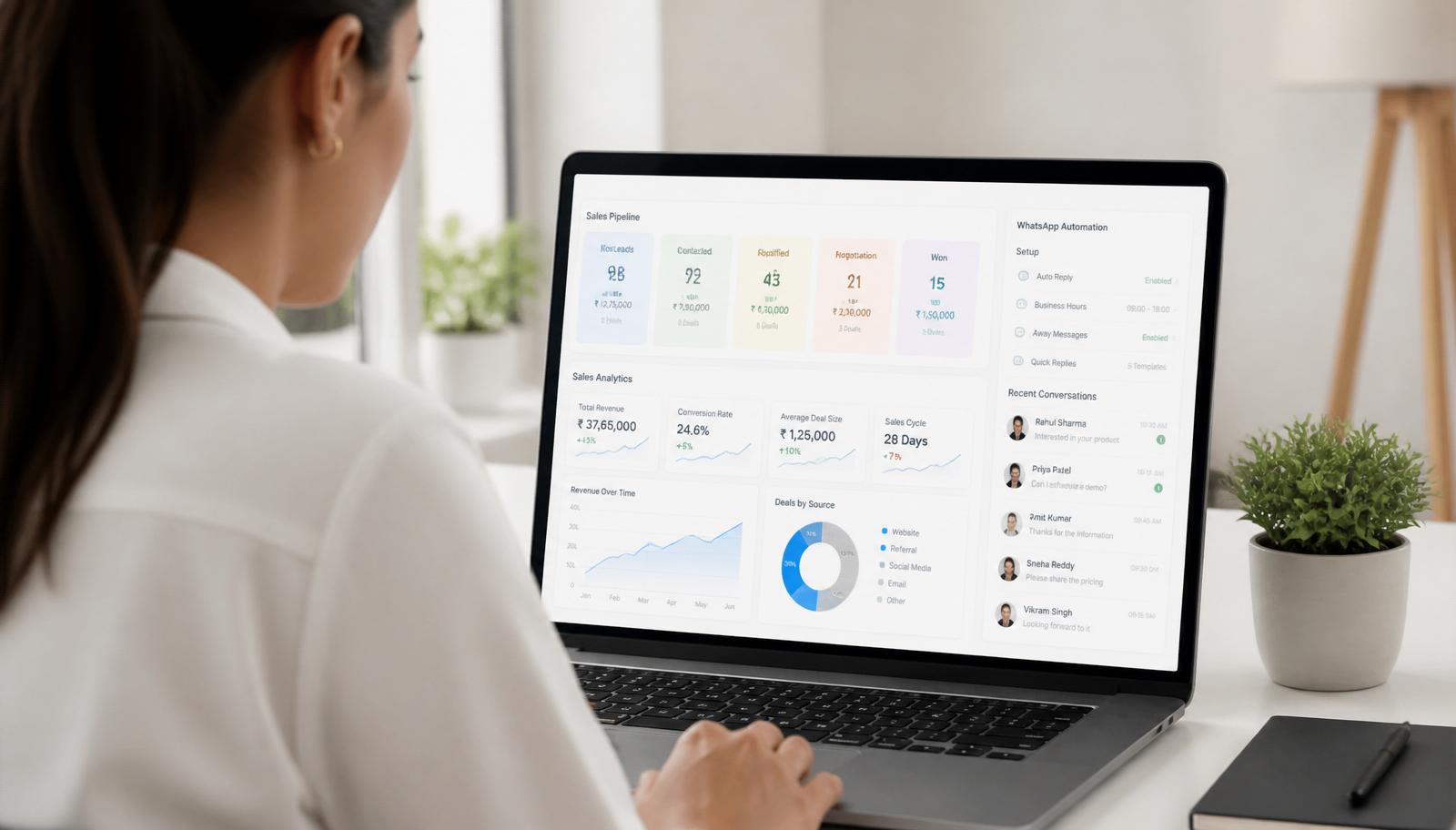 Automate sales, marketing & ops.